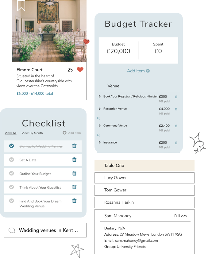 wedding planning tools